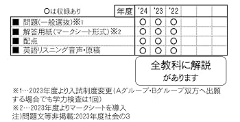 愛知県公立高等学校 入学試験問題集 2025年春受験用 (プリント